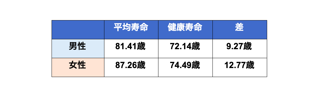 スクリーンショット 2020-09-24 18.15.41.png