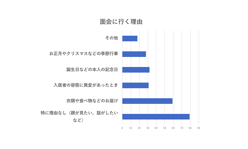 èäººãã¼ã ã«é¢ä¼ã«è¡ãçç±