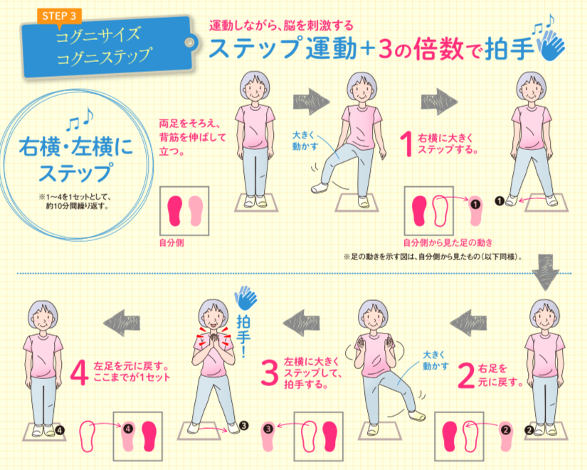 運動と認知トレーニングを組み合わせた コグニサイズ その方法と効果とは 認知症のコラム 老人ホーム検索 探しっくす