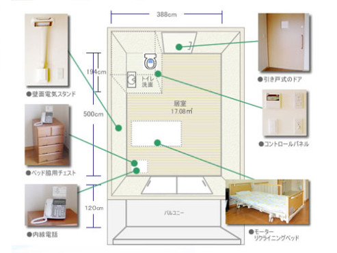 アットホーム尚久