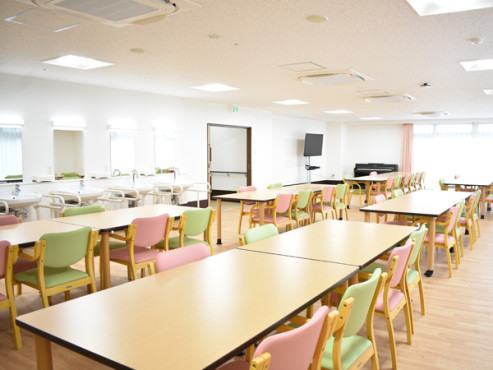 ベストライフ行田