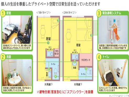 フィオレ・シニアレジデンス門真