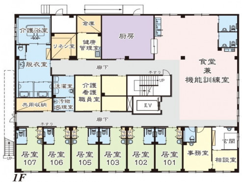 ふるさとホーム深谷第参