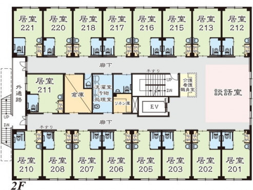 ふるさとホーム深谷第参