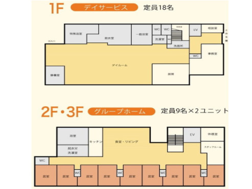 ケアサポートあげお