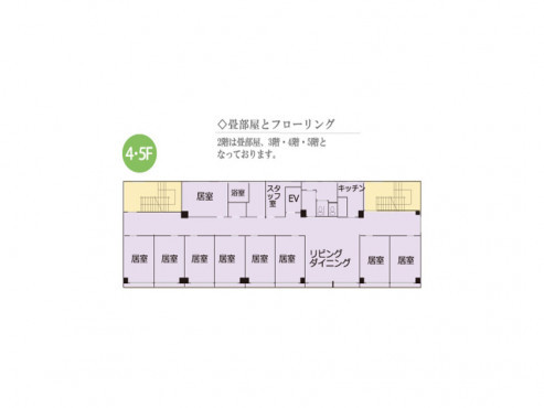 せらび新宿グループホーム