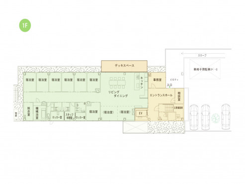 せらび東久留米