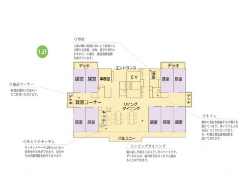せらび保土ヶ谷