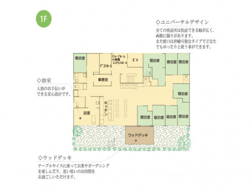 せらび千葉稲毛