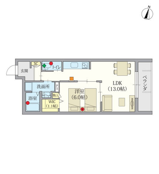 ヘーベルVillage南大泉