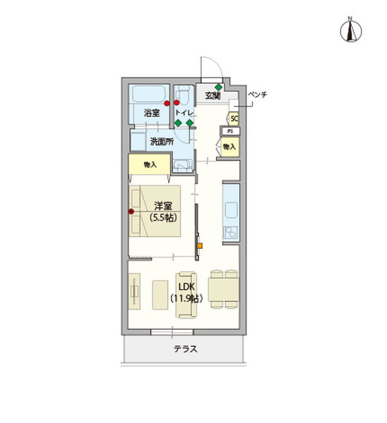 ヘーベルVillage町屋