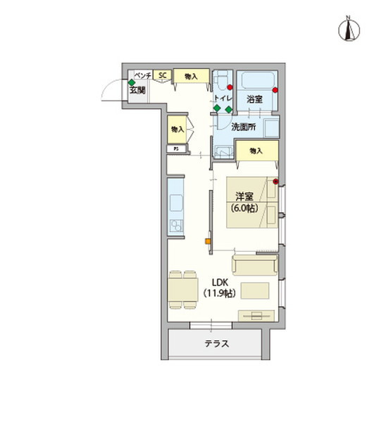 ヘーベルVillage町屋