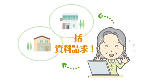 お問い合わせ機能