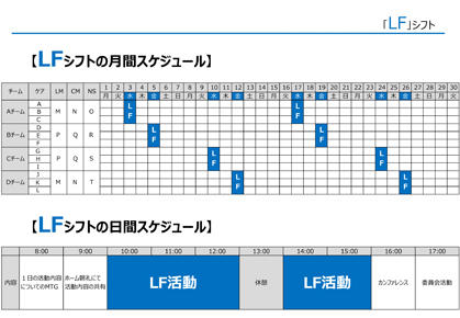ライフケアデザインの特長