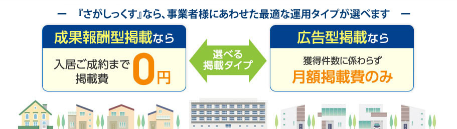 事業者様にあわせた最適な運用タイプが選べます!